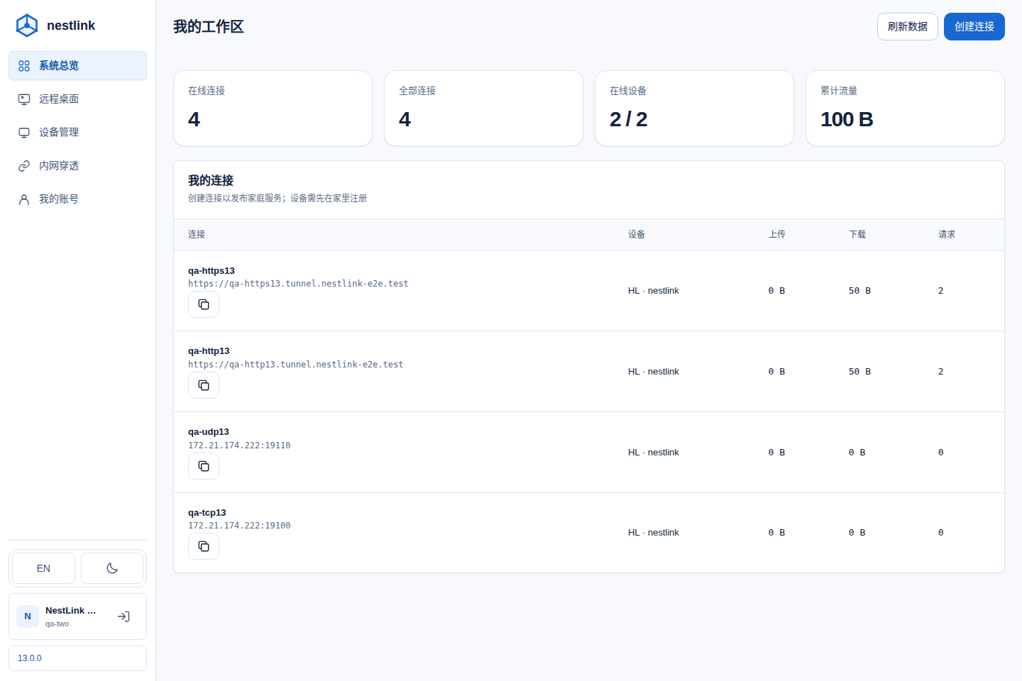 Web 管理工作台